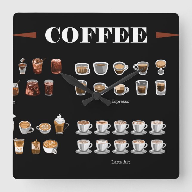 Coffee set collection square wall clock (Front)