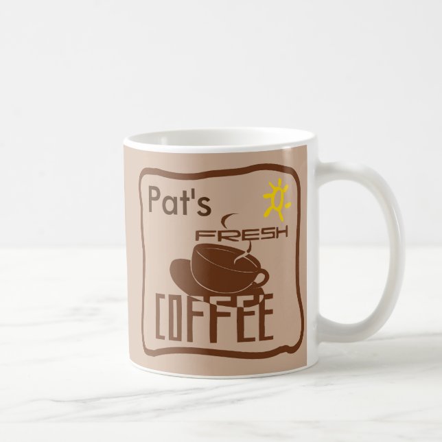 Coffee Sign Sign add name Mug (Right)