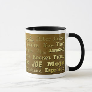 Coffee - slang mug