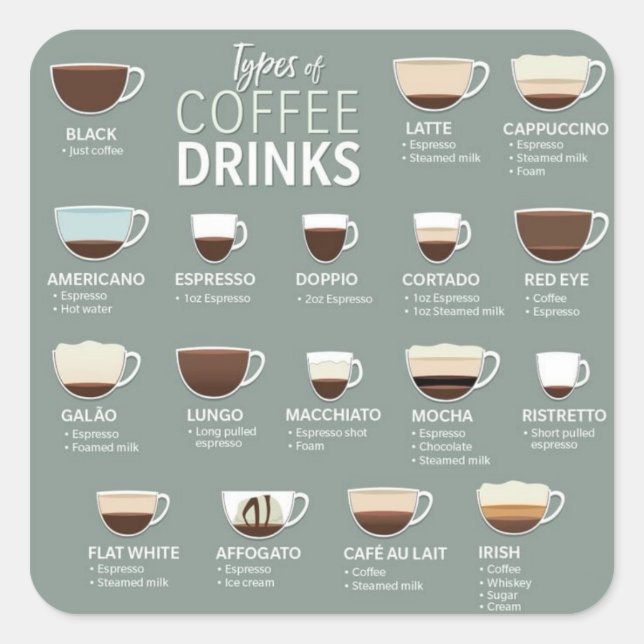 Coffee sticker (Front)