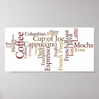 Coffee Terms Poster