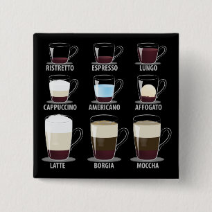 Coffee Types 15 Cm Square Badge