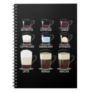 Coffee Types Notebook