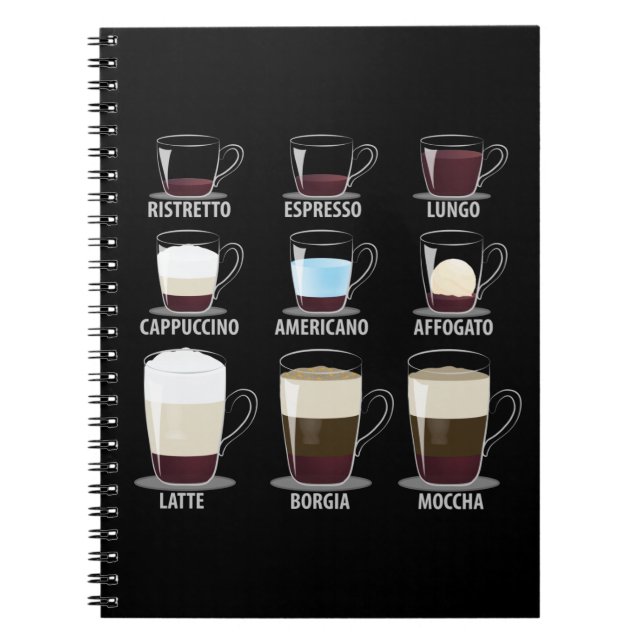 Coffee Types Notebook (Front)