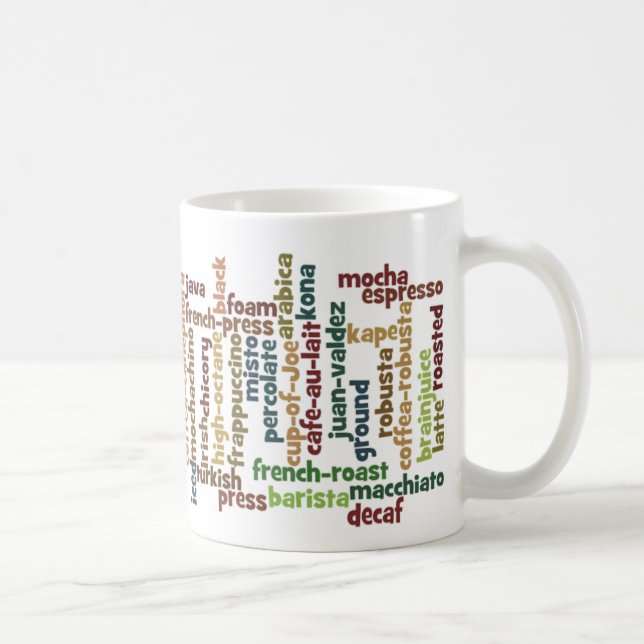 Coffee Words Mug (Right)