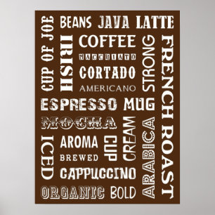 COFFEE WORDS POSTER