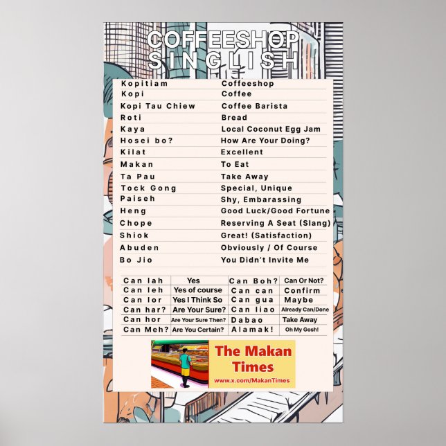 Coffeeshop Singlish Poster (Front)