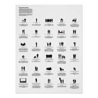 Cognitive Biases  Poster