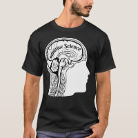 Cognitive Science Brain Skull Anatomy Dark Academi