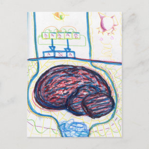 Cognito Shift Postcard