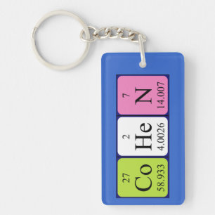Cohen periodic table name keyring
