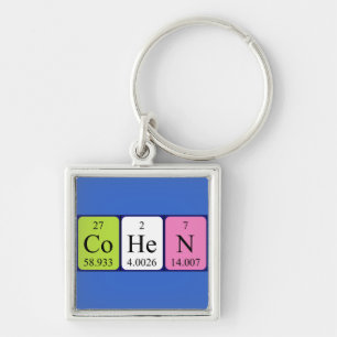 Cohen periodic table name keyring