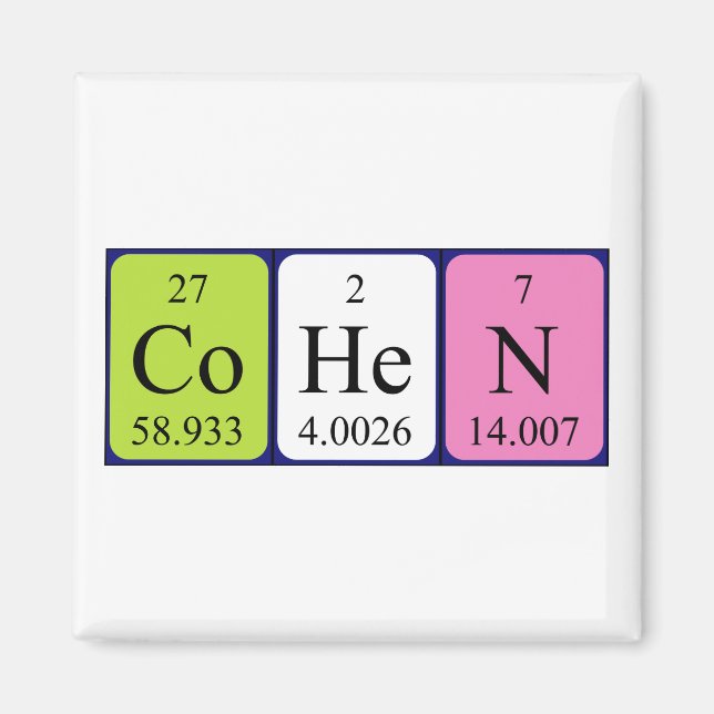 Cohen periodic table name magnet (Front)
