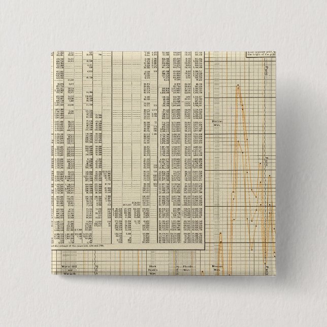 Coinage of US 15 Cm Square Badge (Front)