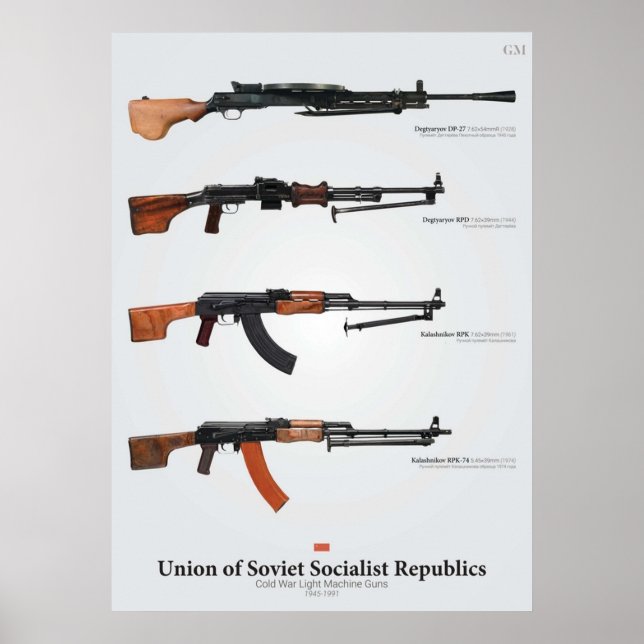 Cold War Light Machine Guns of the Soviet Union Poster (Front)