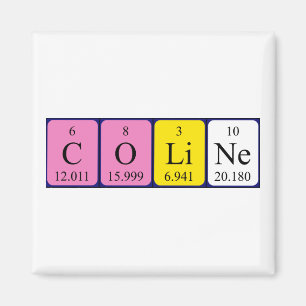 Coline periodic table name magnet