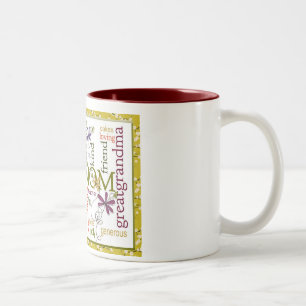 Collage about Mum Two-Tone Coffee Mug