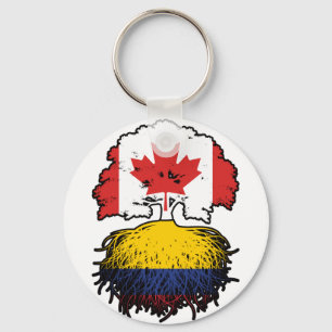 Colombia Colombian Canadian Canada Tree Roots Flag Key Ring