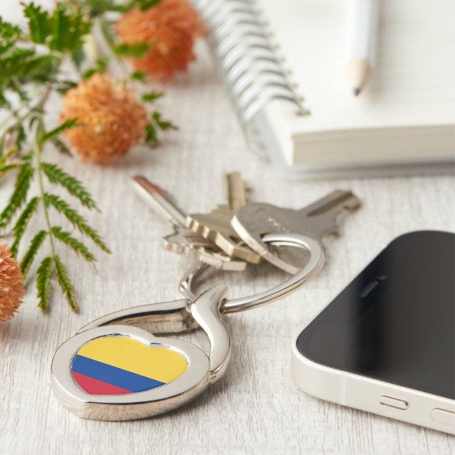 Colombia flag key ring (Side)