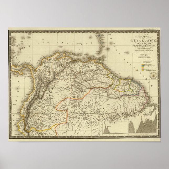 Colombia, French Guiana Poster (Front)