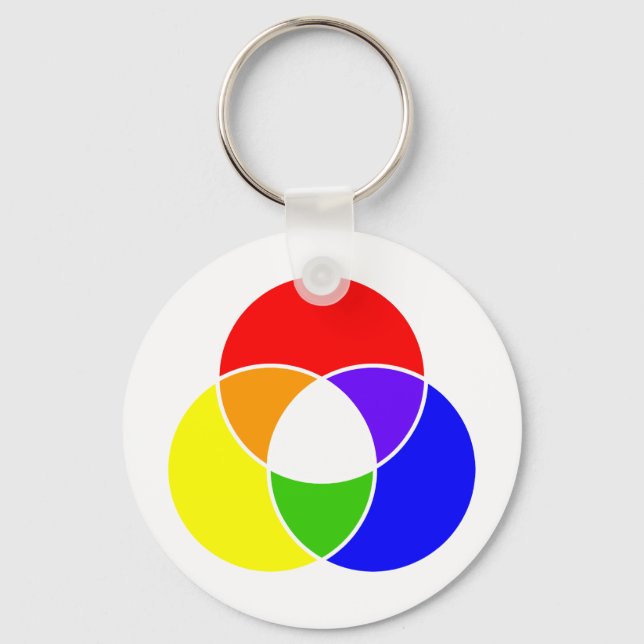 color venn diagram key ring (Front)