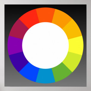 Color Wheel Poster