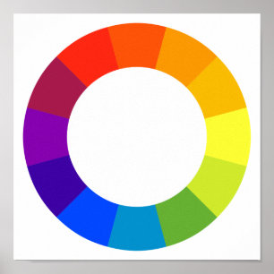 Color Wheel Poster