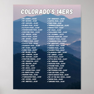 Colorado's 14ers Poster - Customisable Checklist