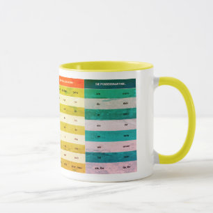 Colorful cup with nomadic clinic