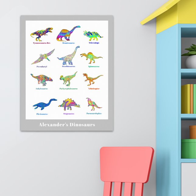 Colorful Dinosaurs with names Educational Poster (Colorful Dinosaurs with names educational custom poster with gray boarder)