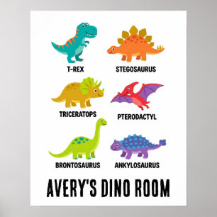 Colorful Educational Dinosaurs Kids Room Poster