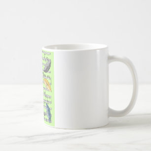 Colorful Umbrellas With Sheet Music Background Coffee Mug