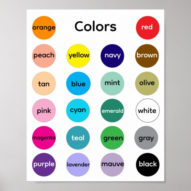 Colors Poster for Kids, Classroom (Front)
