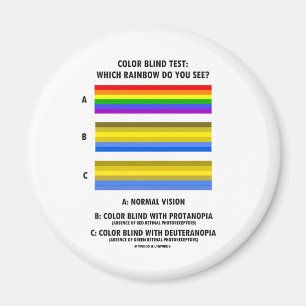 Colour Blind Test (Colours Of Rainbow Vision Test) Magnet