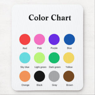 Colour chart school teacher kids chart editable mouse pad
