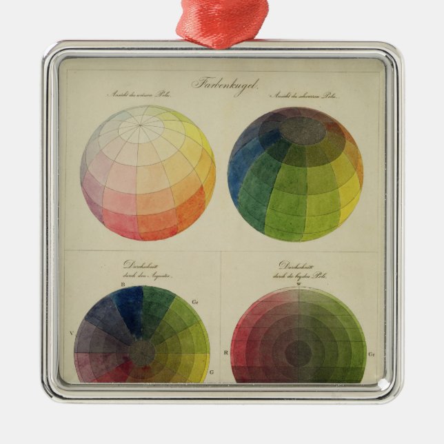 Colour Globes for Copper Metal Tree Decoration (Front)