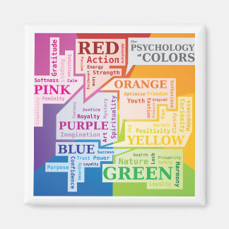 Colour Psychology Word Cloud Illustration Boxes Magnet