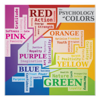 Colour Psychology Word Cloud Illustration Boxes Poster