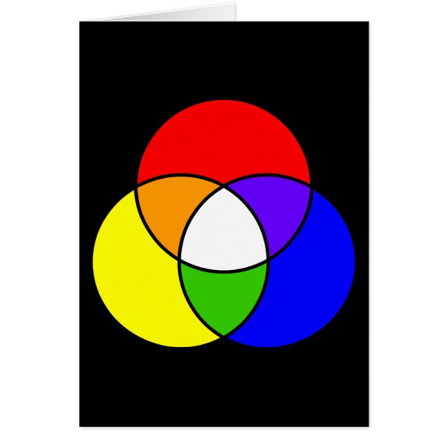 colour venn diagram (Front)