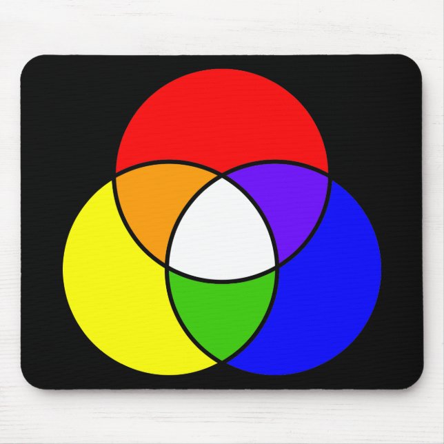 colour venn diagram mouse pad (Front)