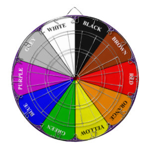 Colour Wheel Dart Board