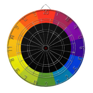 colour wheel dartboard