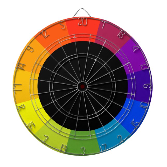 colour wheel dartboard (Front)