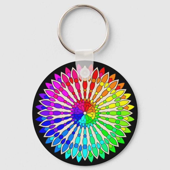Colour Wheel™ Keychain (Front)