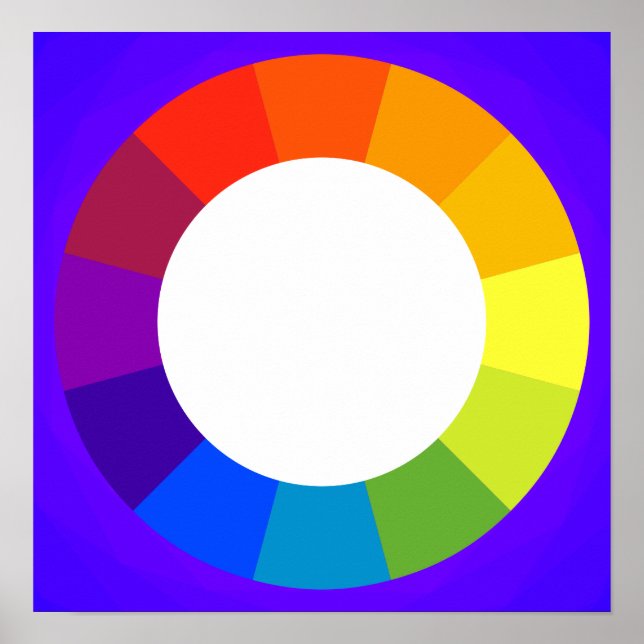 Colour Wheel Poster (Front)