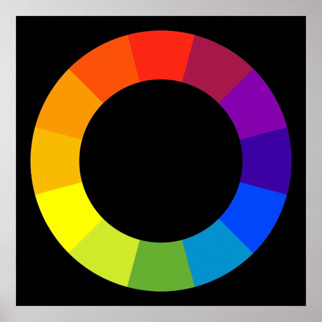 colour wheel poster (Front)