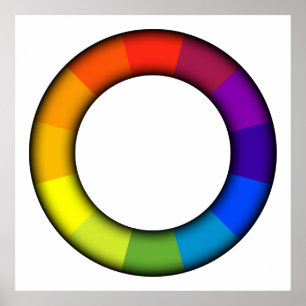 colour wheel poster