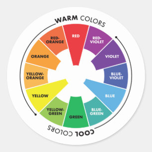 Colour Wheel - Primary, Secondary & Tertiary Colou Classic Round Sticker
