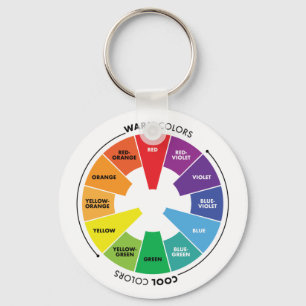 Colour Wheel - Primary, Secondary & Tertiary Colou Key Ring