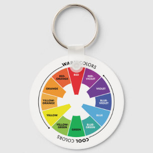 Colour Wheel - Primary, Secondary & Tertiary Colou Key Ring